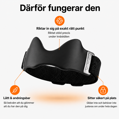 Precision Knee Support Strap