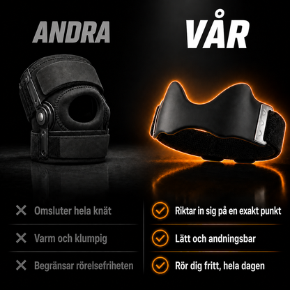 Precision Knee Support Strap