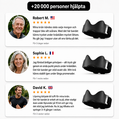 Precision Knee Support Strap